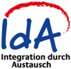Integration durch Austausch